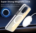 Coco Tech J21 Super Strong 3X Magnet | iPhone 16 Plus